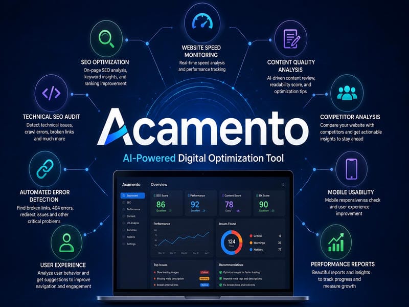 Acamento
